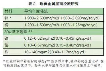 郴州市維達(dá)金屬設(shè)備廠,不銹鋼制管機(jī),不銹鋼工業(yè)管制管機(jī),汽車排氣管制管機(jī),不銹鋼飲用水管制管機(jī),熱交換管制管機(jī),精密焊管制管機(jī),不銹鋼裝飾管制管機(jī)
