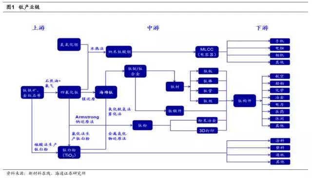 郴州市維達金屬設(shè)備廠,不銹鋼制管機,不銹鋼工業(yè)管制管機,汽車排氣管制管機,不銹鋼飲用水管制管機,熱交換管制管機,精密焊管制管機,不銹鋼裝飾管制管機