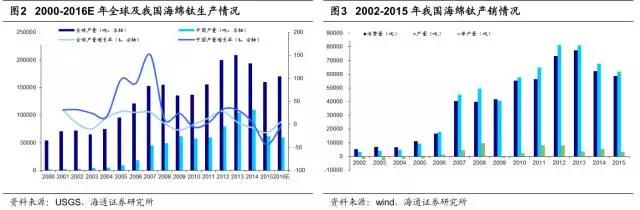 郴州市維達金屬設(shè)備廠,不銹鋼制管機,不銹鋼工業(yè)管制管機,汽車排氣管制管機,不銹鋼飲用水管制管機,熱交換管制管機,精密焊管制管機,不銹鋼裝飾管制管機