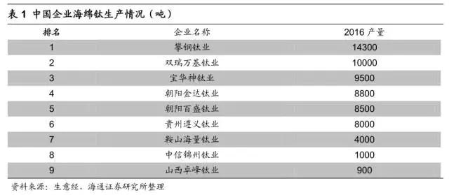 郴州市維達金屬設(shè)備廠,不銹鋼制管機,不銹鋼工業(yè)管制管機,汽車排氣管制管機,不銹鋼飲用水管制管機,熱交換管制管機,精密焊管制管機,不銹鋼裝飾管制管機