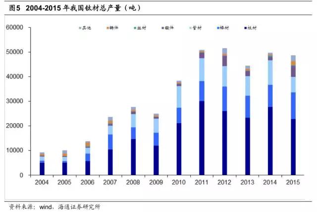 郴州市維達金屬設(shè)備廠,不銹鋼制管機,不銹鋼工業(yè)管制管機,汽車排氣管制管機,不銹鋼飲用水管制管機,熱交換管制管機,精密焊管制管機,不銹鋼裝飾管制管機