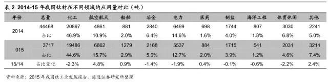 郴州市維達金屬設(shè)備廠,不銹鋼制管機,不銹鋼工業(yè)管制管機,汽車排氣管制管機,不銹鋼飲用水管制管機,熱交換管制管機,精密焊管制管機,不銹鋼裝飾管制管機