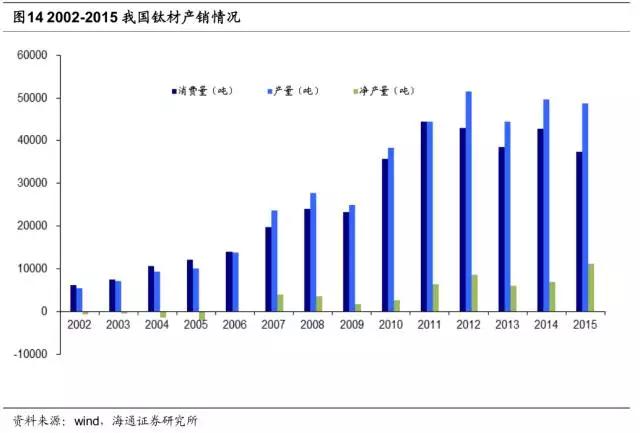 郴州市維達金屬設(shè)備廠,不銹鋼制管機,不銹鋼工業(yè)管制管機,汽車排氣管制管機,不銹鋼飲用水管制管機,熱交換管制管機,精密焊管制管機,不銹鋼裝飾管制管機